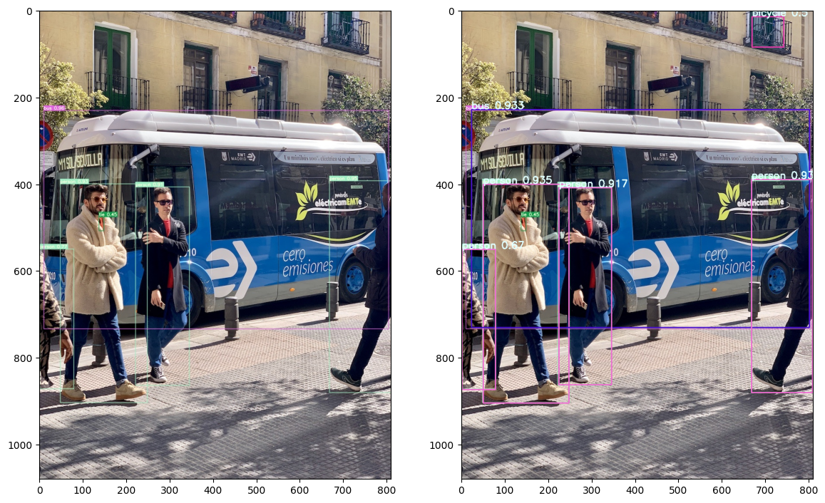 onnx vs pytorch